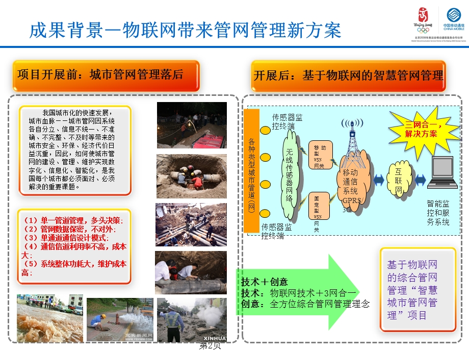 中国移动智慧城市智慧城市管网管理.ppt_第2页