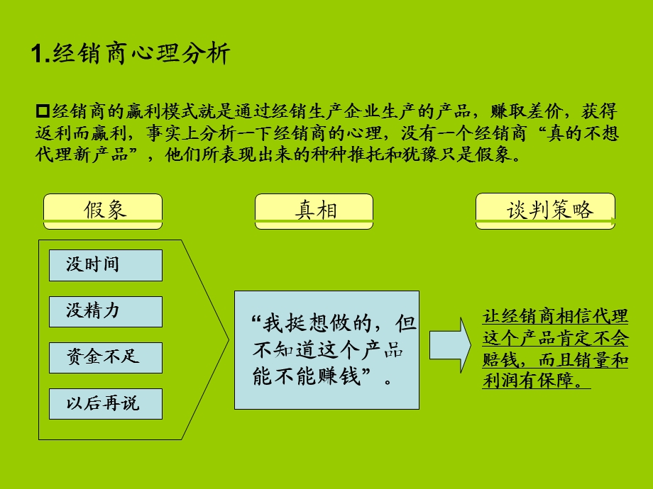 经销商开发谈判技巧.ppt_第3页