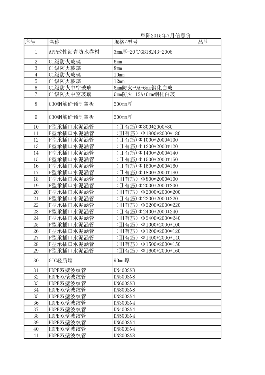 阜阳年7月建设工程材料信息价1.xls_第1页