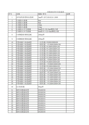 阜阳年7月建设工程材料信息价1.xls