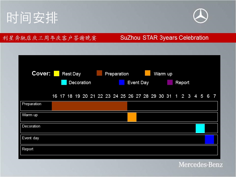 利星奔驰店庆三周庆客户答谢晚宴会议策划活动策划.ppt_第3页