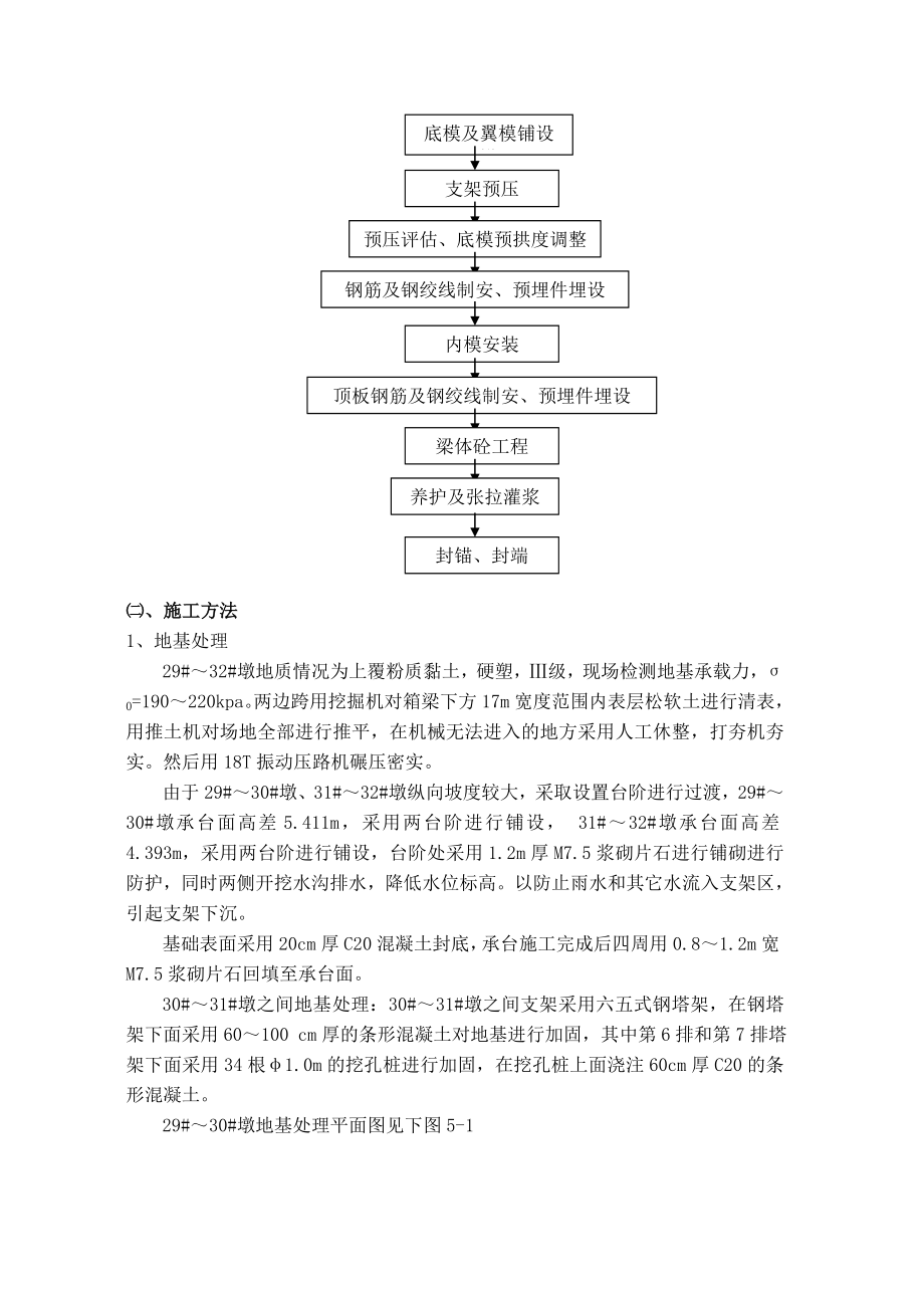 跨既有线连续箱梁膺架法施工工法（图文丰富）.doc_第3页