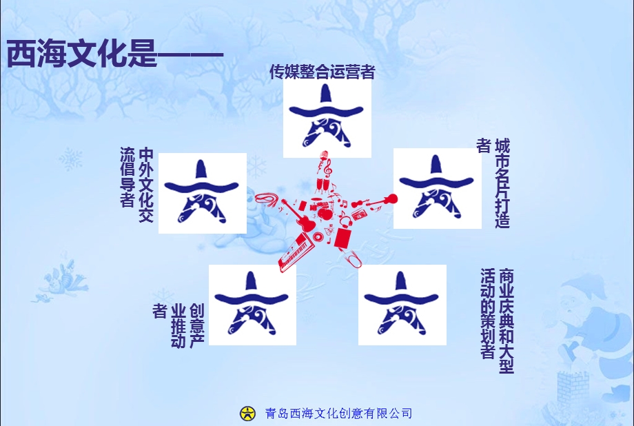 世贸海悦大酒店圣诞晚会活动策划方案【精品推荐】 .ppt_第2页