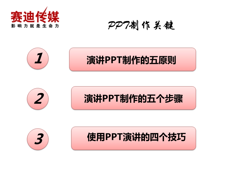 怎样做好演讲ppt.ppt_第2页