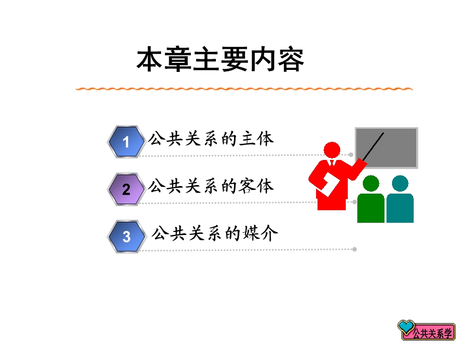 公共关系的构成要素.ppt_第2页