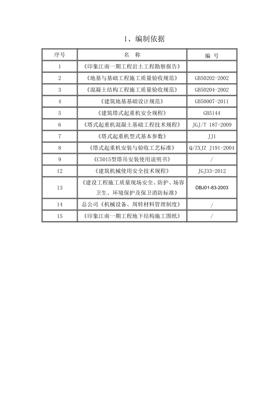 辽宁某小区住宅楼塔吊安全专项施工方案.doc_第1页