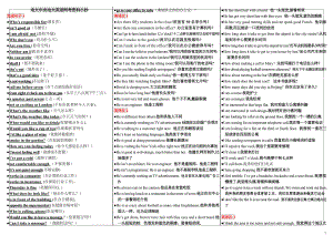 年中央电大英语I(1)网考复习要点考试小抄.doc