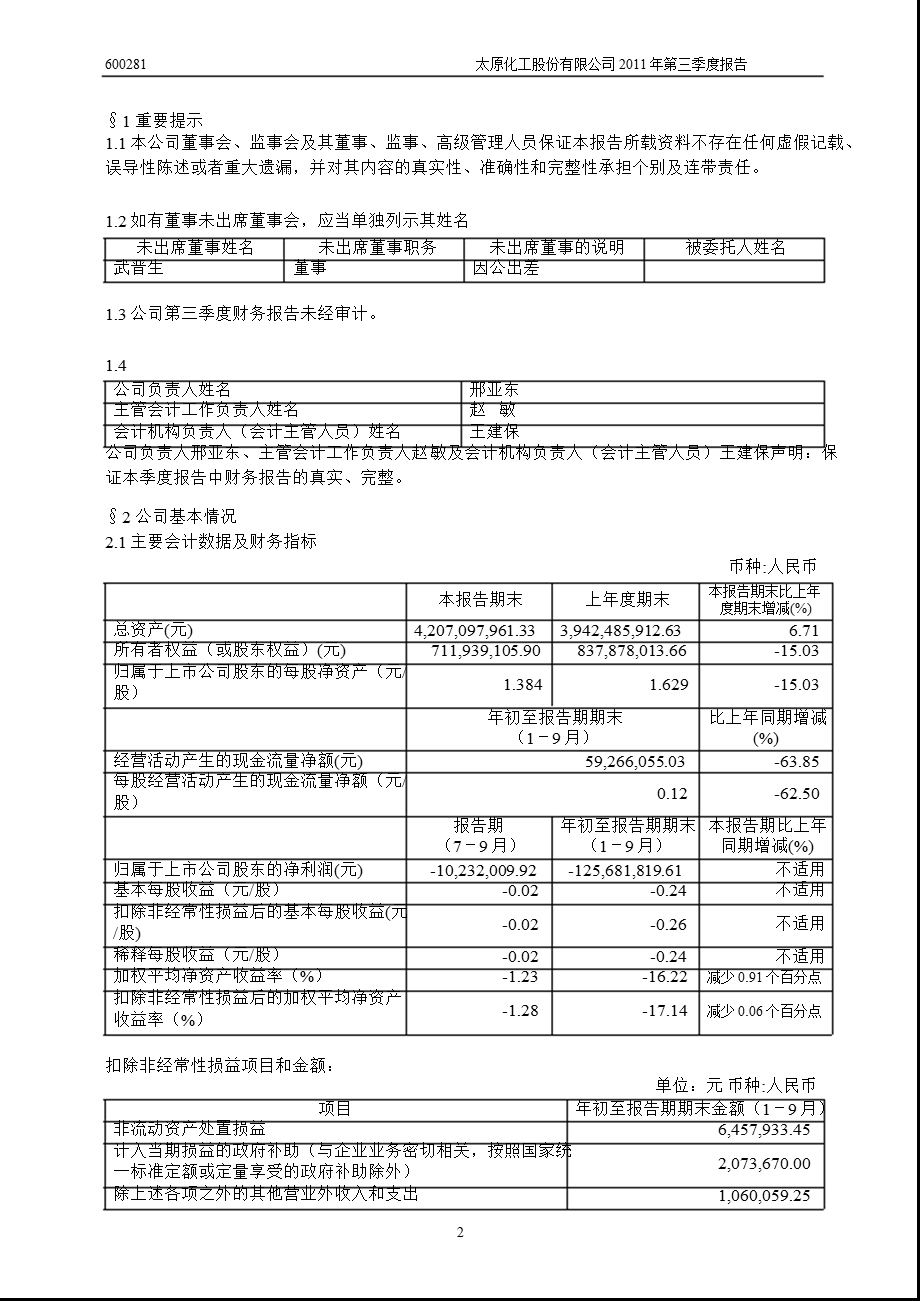 600281ST太化第三季度季报.ppt_第3页