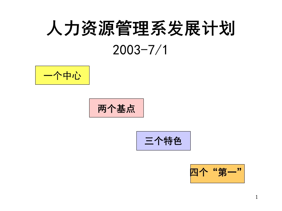 人力资源管理系发展计划.ppt_第1页