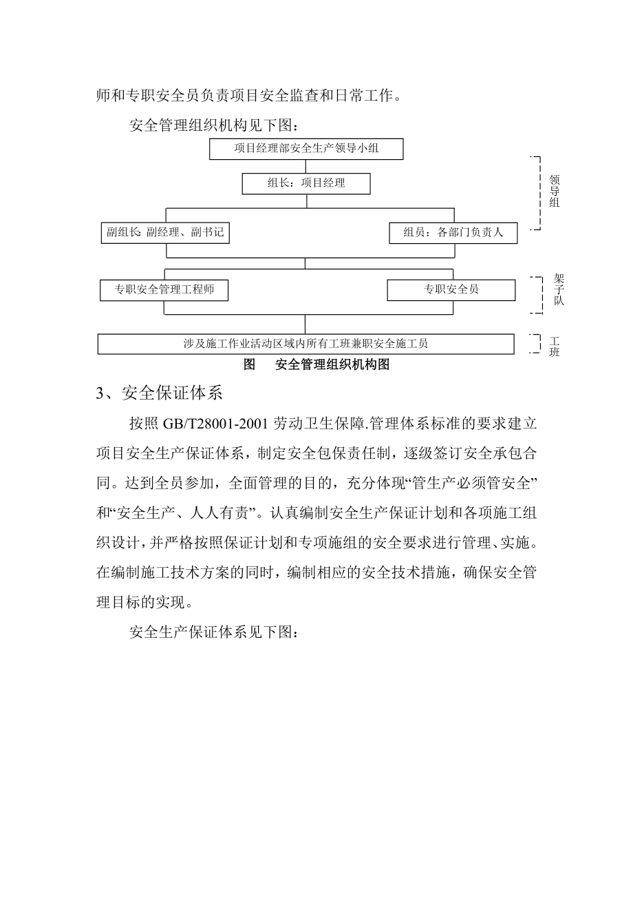 隧道爆破安全施工方案.doc_第2页