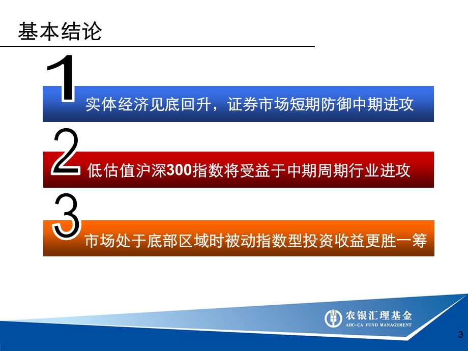 农银沪深300指数基金推介.ppt_第3页