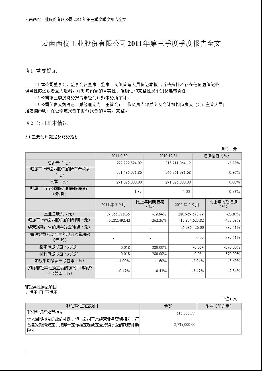 西仪股份：第三季度报告全文.ppt_第1页