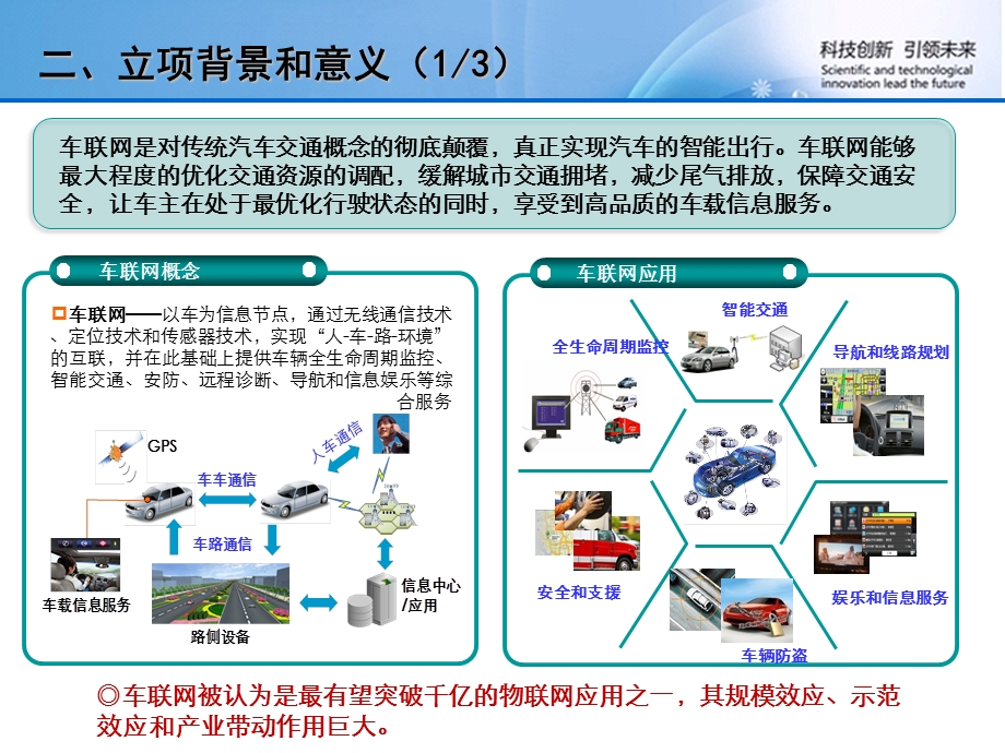 车联网研发.ppt_第2页