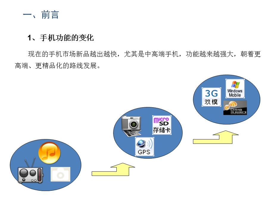 中高端手机销售流程.ppt_第2页