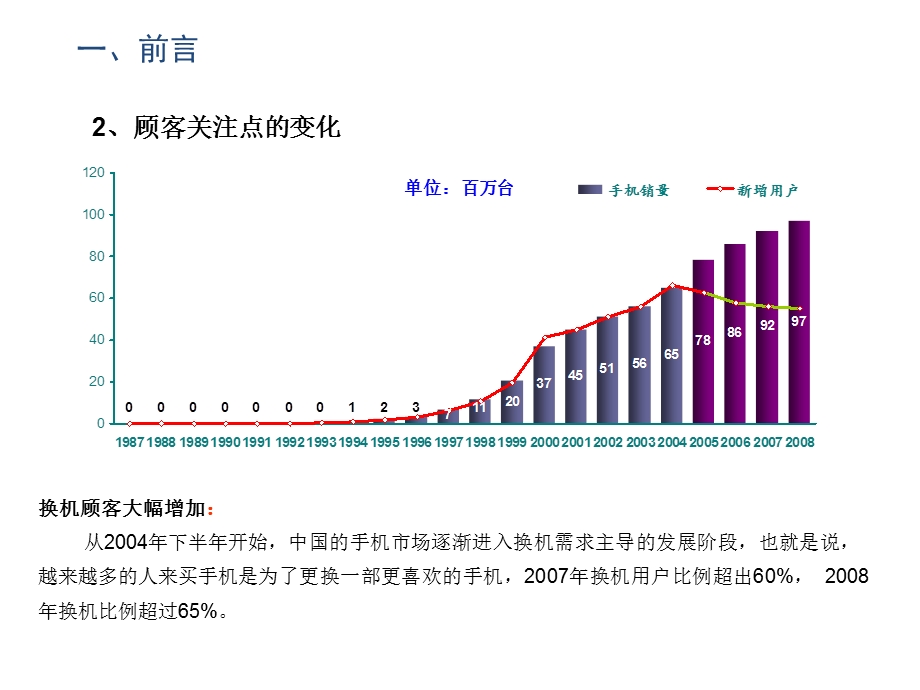 中高端手机销售流程.ppt_第3页