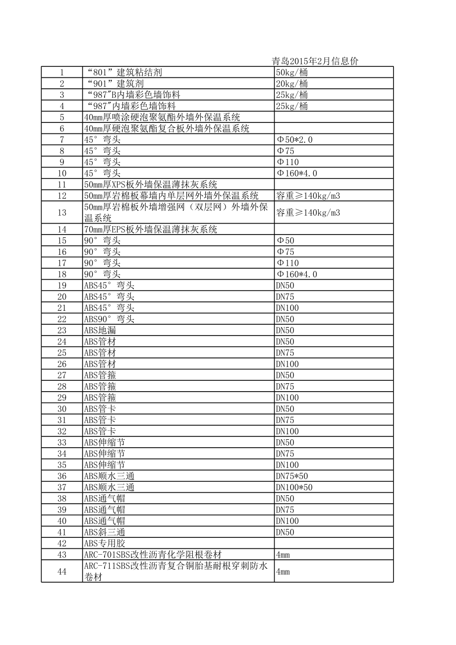 青岛年2月建设工程材料信息价.xls_第1页