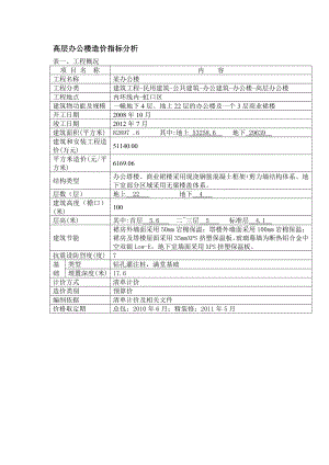 高层办公楼造价指标分析.doc