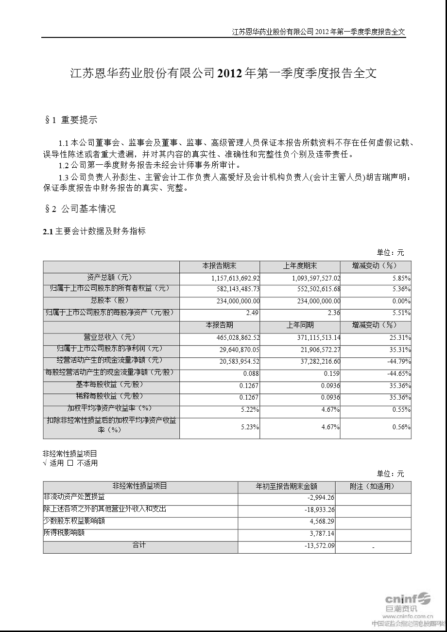 恩华药业：第一季度报告全文.ppt_第1页