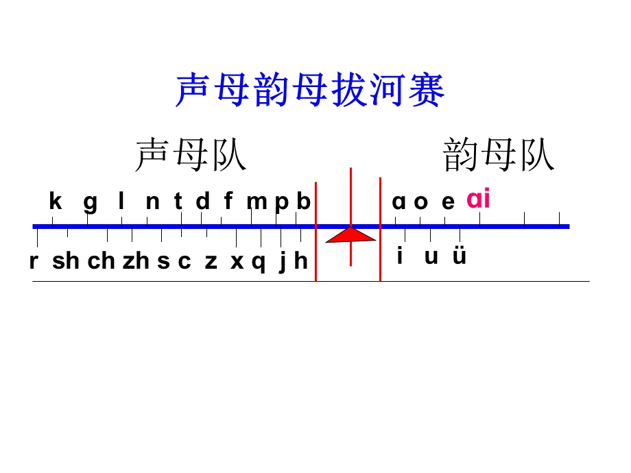 人教版小学语文课件《ai ei ui》 .ppt_第2页