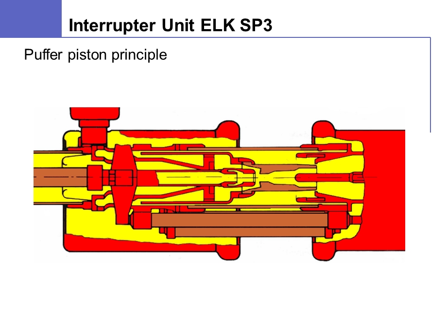 设备培训 500kv GIS的结构原理培训.ppt_第3页