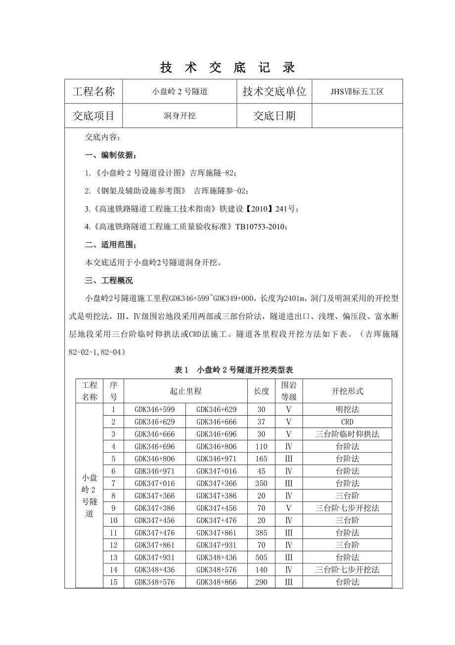 隧道洞身开挖技术交底吉林多图.doc_第1页