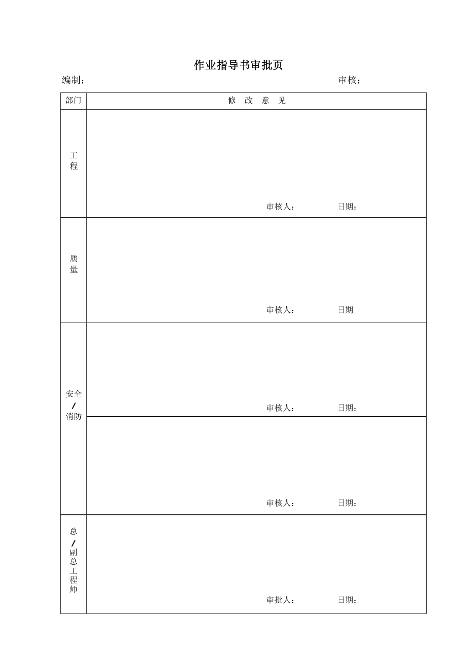 翻车机室地下结构土建施工作业指导书.doc_第2页