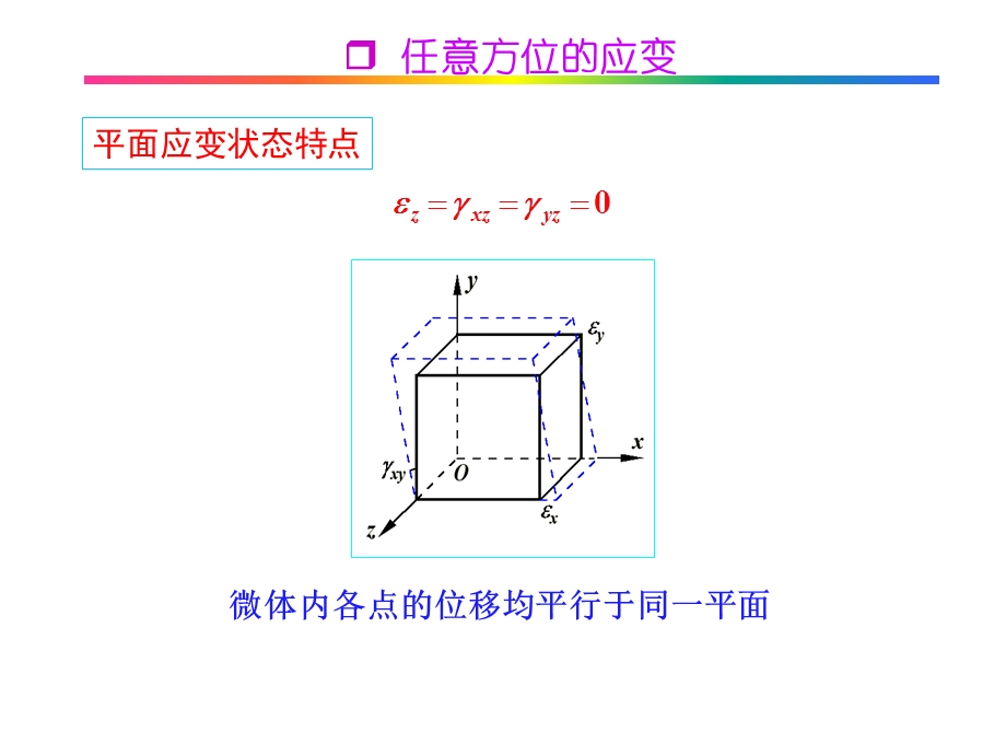 平面应变状态应变分析.ppt_第2页