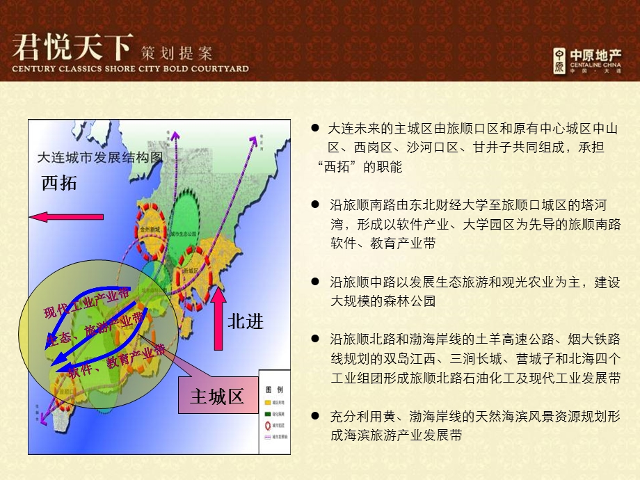 大连君悦天下项目定位策划提案.ppt_第3页