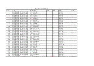 衢州年8月建设工程材料信息价.xls