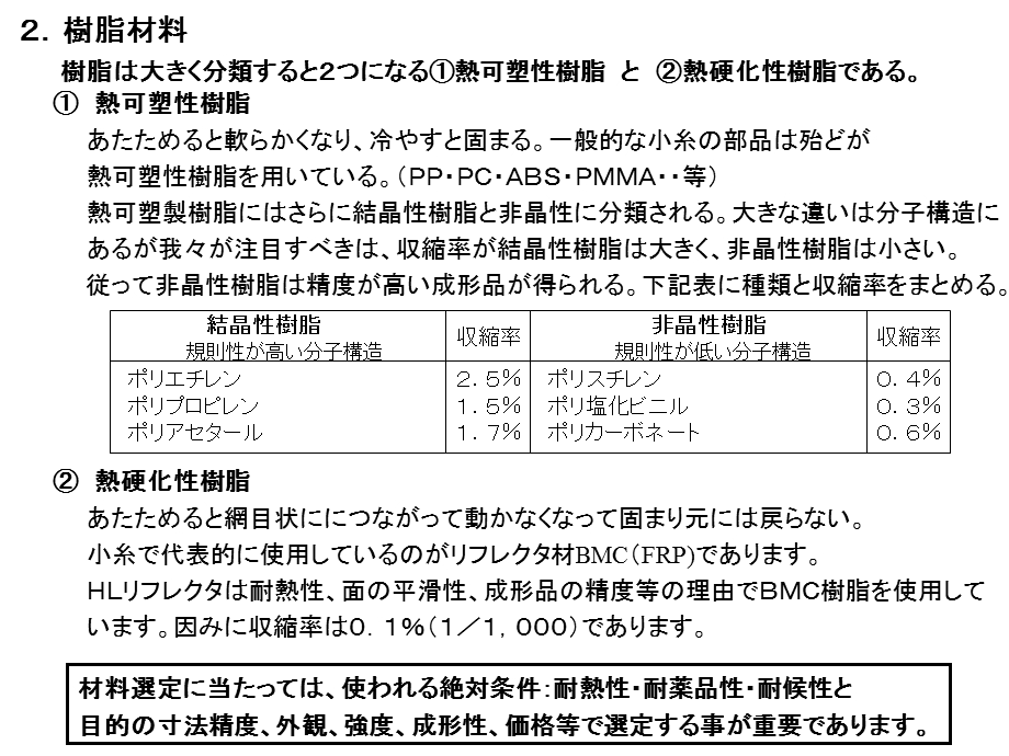 设计者が覚える金型知识(日文).ppt_第3页