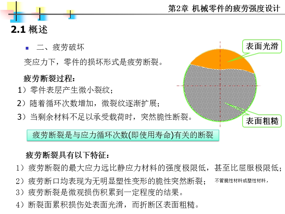 机械零件的强度教学课件PPT.ppt_第3页