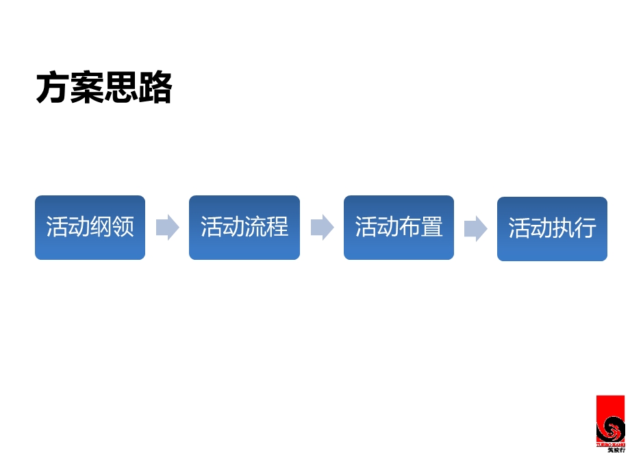 东方明珠工地开放日活动策划案.ppt_第2页