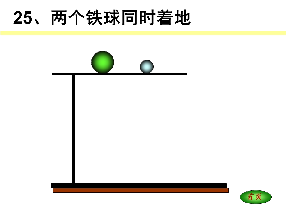 人教课小学四级语文下册《两个铁球同时着地》 .ppt_第1页