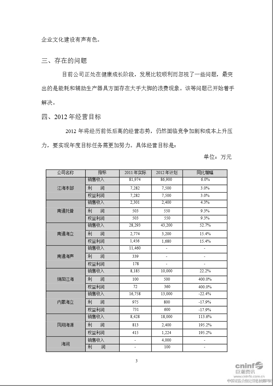 江海股份：总裁工作报告.ppt_第3页