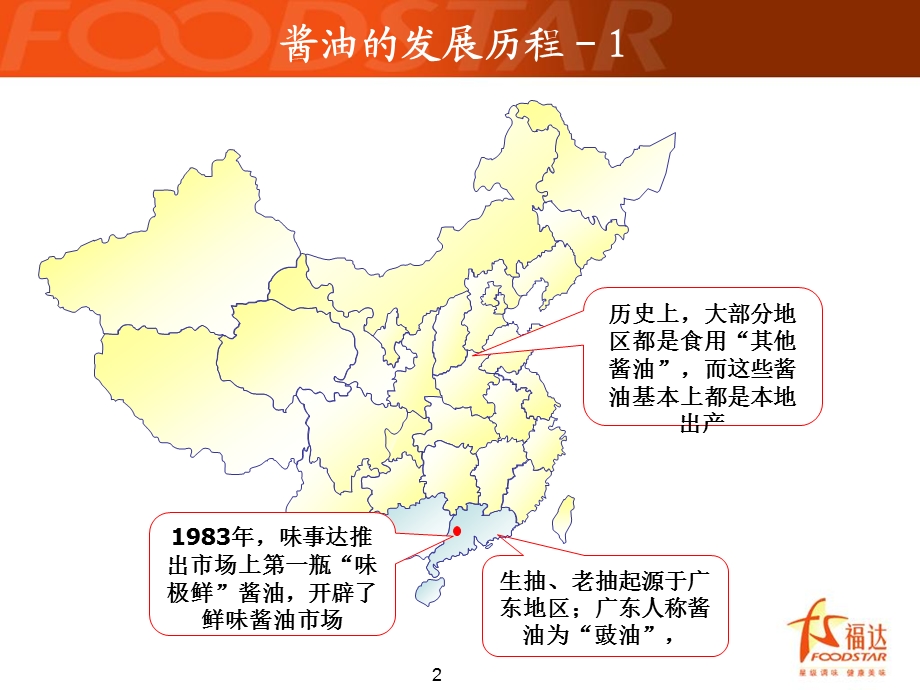 755088890酱油市场环境和消费者趋势.ppt_第2页