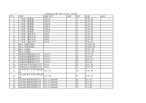 许昌年第三期(5-6月)建设工程材料信息价.xls