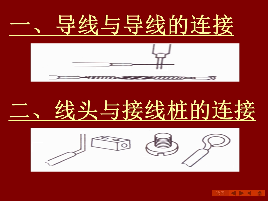 导线之间的连接方法(图文).ppt_第2页