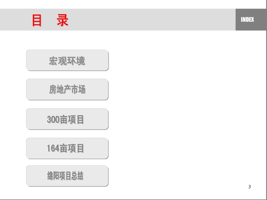 四川绵阳300亩住宅项目市场调研和可行性汇报.ppt_第2页