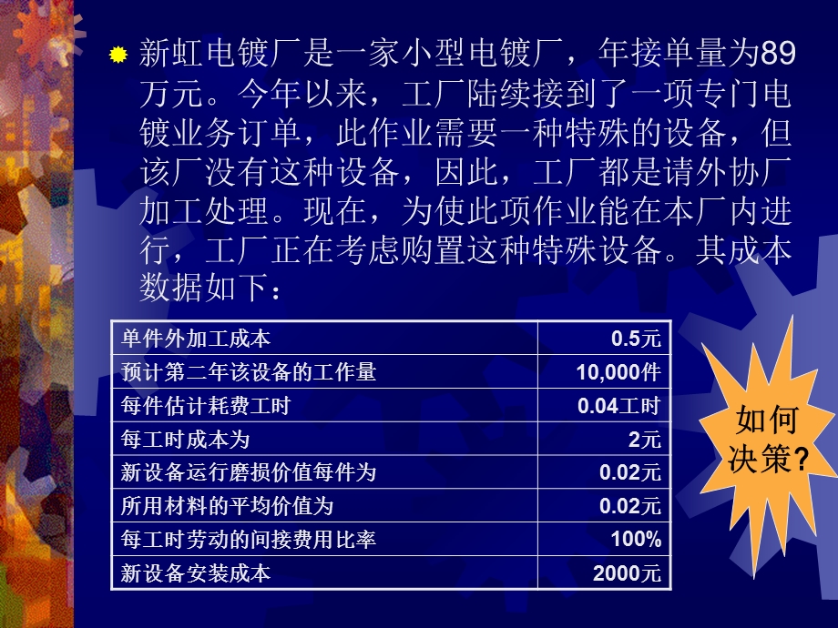 工厂成本控制.ppt_第2页