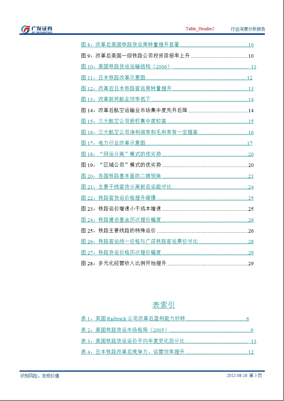 铁路改革系列深度报告之四：展望篇行业松绑万紫千红总是0827.ppt_第3页