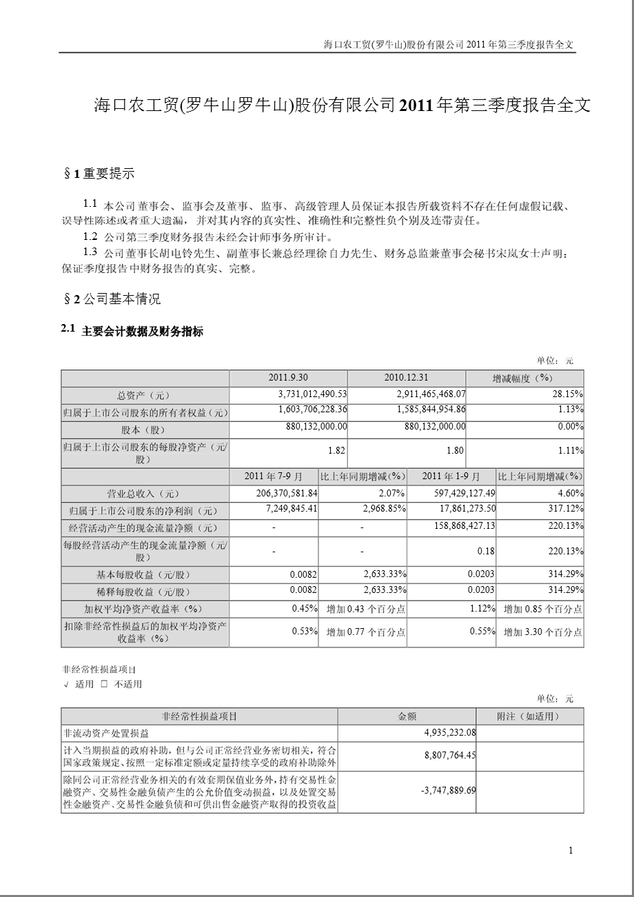 罗 牛 山：第三季度报告全文.ppt_第1页