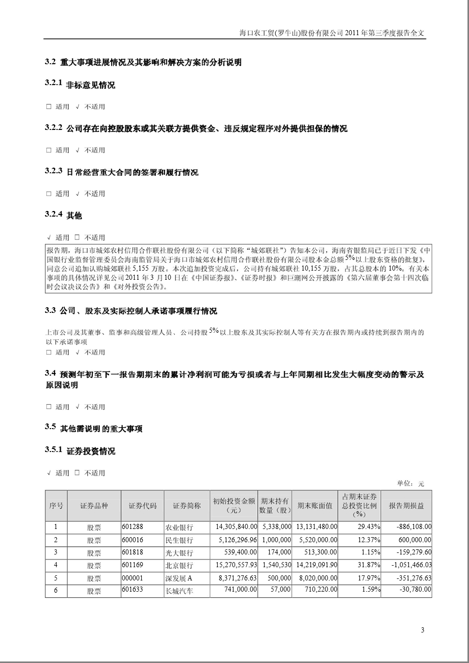 罗 牛 山：第三季度报告全文.ppt_第3页