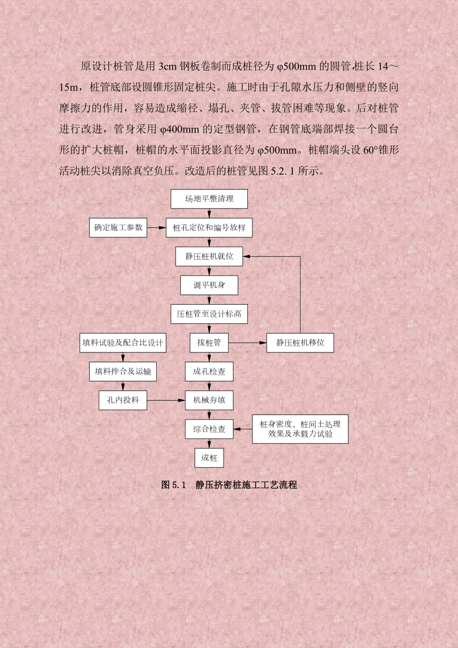 黄土地质静压挤密桩施工工法.doc_第3页