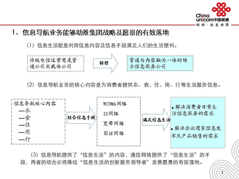 中国联通信息导航业务工作思路.ppt_第3页