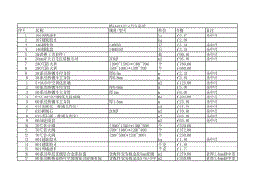 镇江年3月建设工程材料信息价.xls