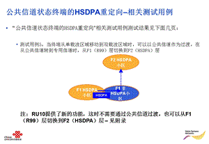 中国联通－诺西WCDMA双载波专题研究报告（下） .ppt