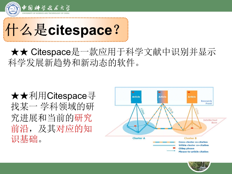 CiteSpace图文教程.ppt_第2页