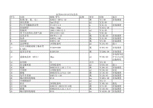 金华年10月建设工程材料信息价.xls