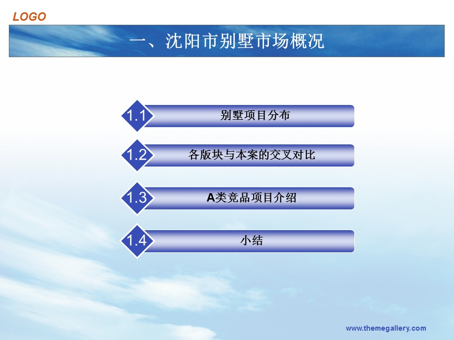 沈阳富力仙湖项目别墅组团销售策略建议.ppt_第3页