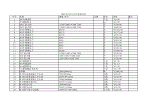 镇江年1月建设工程材料信息价.xls